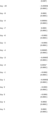 Table S12: