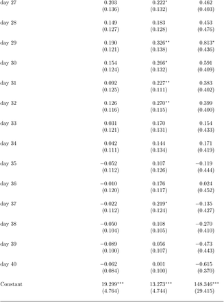 Table S5: