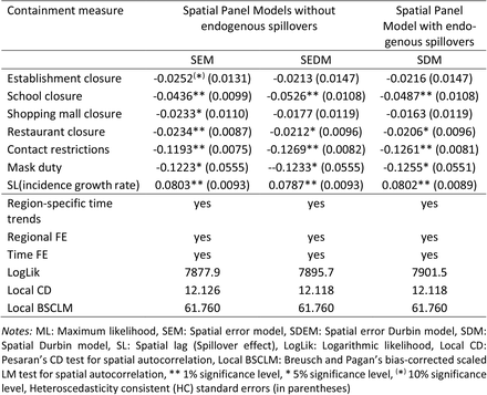 Table 2: