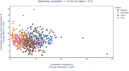 Supplementary Figure S3.