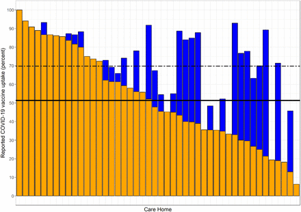 Fig 1.