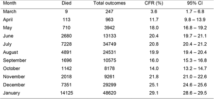 Supplementary Table S1.