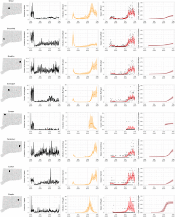 Figure 14: