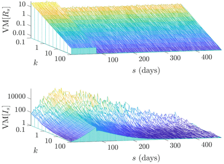 Fig. 1: