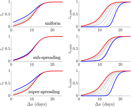 Fig. 4: