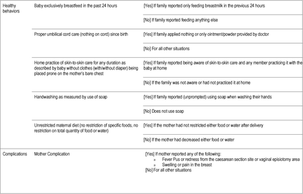 Table 1: