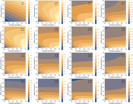 Figure S1: