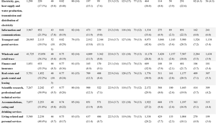 Table 1.