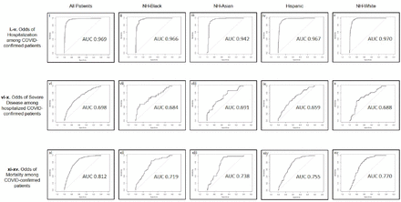 Figure 4A.