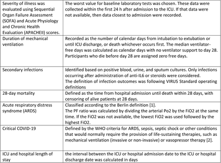 Supplementary Table 2.