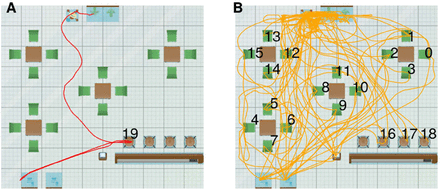 Figure 10.