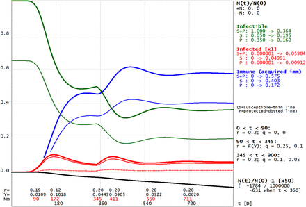 Fig. 1c