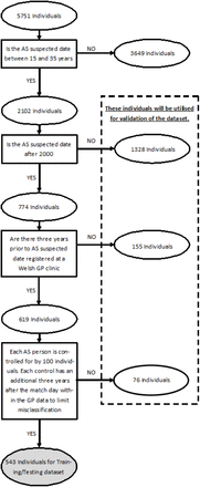 Supplementary Figure 1