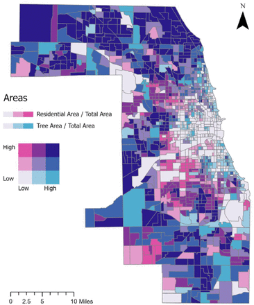 Figure 3: