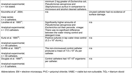 Table 6.