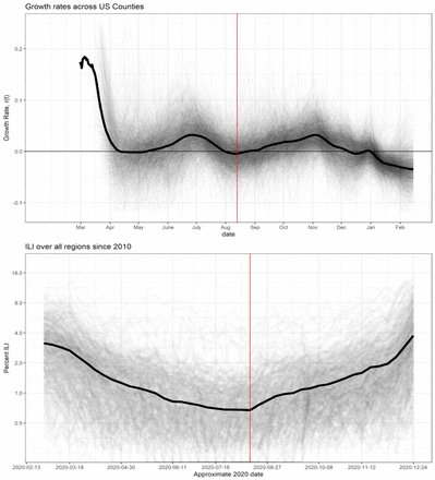 Figure S1