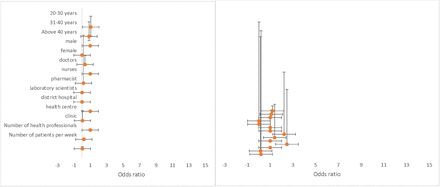 Figure 5: