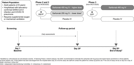 Figure S1.