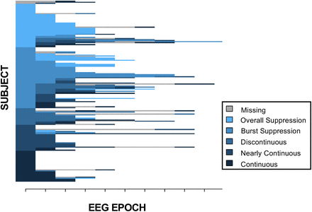 Supplementary Figure 6: