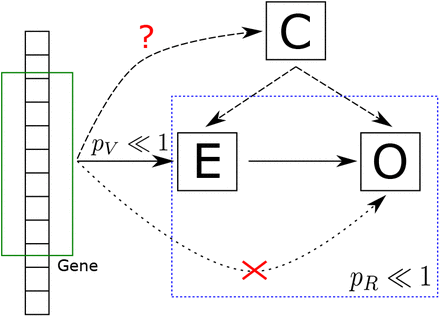 FIG. 4: