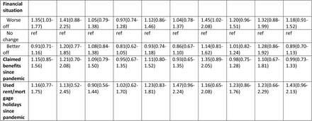 Supplementary Table 9.