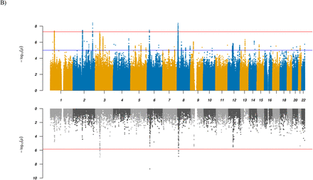 Figure 1: