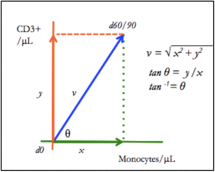 Supplementary Figure 2.