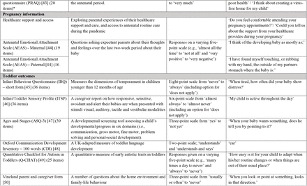 Table 2: