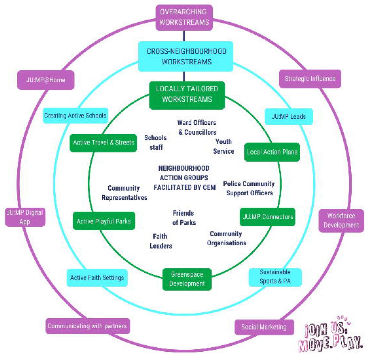 2 Chapter 2 Basic Concepts: Philosophical Analysis of Play, Recreation, and  Leisure. - ppt video online download