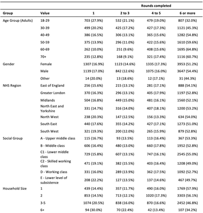 Table S1.