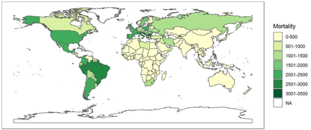 Figure 3: