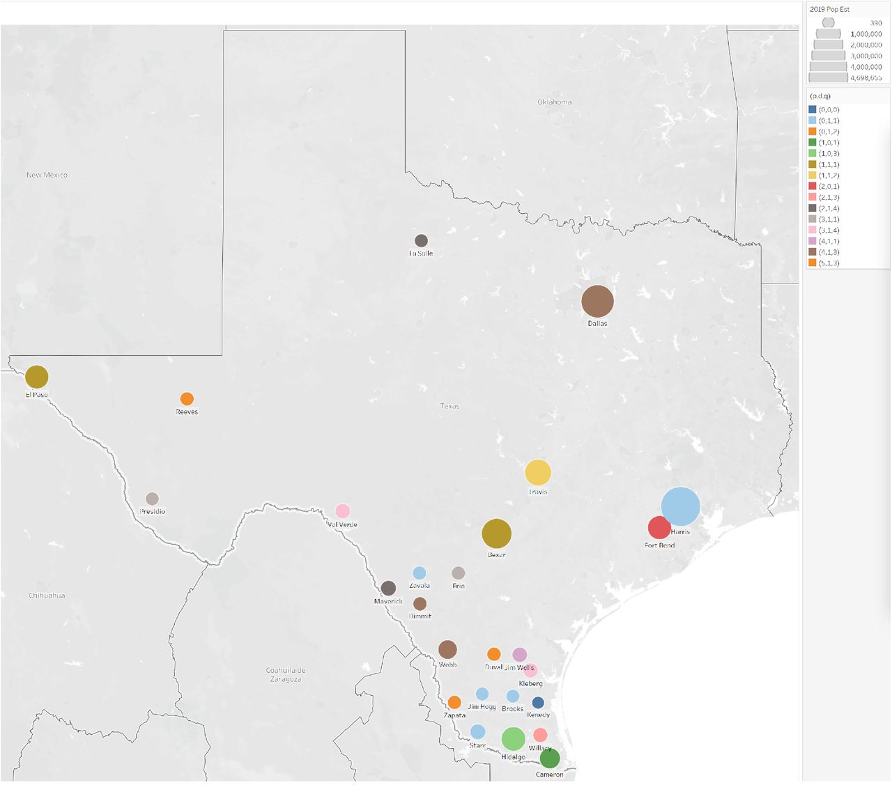 Classifying Texas counties using ARIMA Models on COVID-19 daily confirmed  cases: the impact of political affiliation and face covering orders |  medRxiv