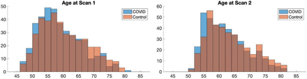 Supplementary Figure 1.