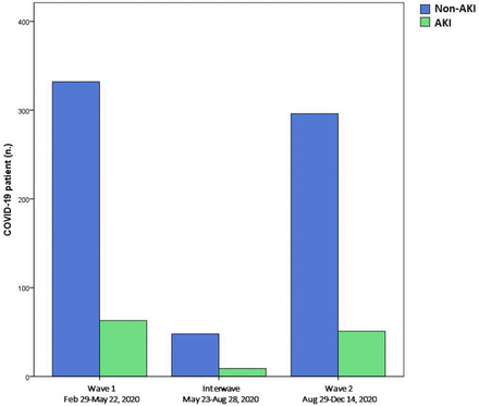 Figure 1S: