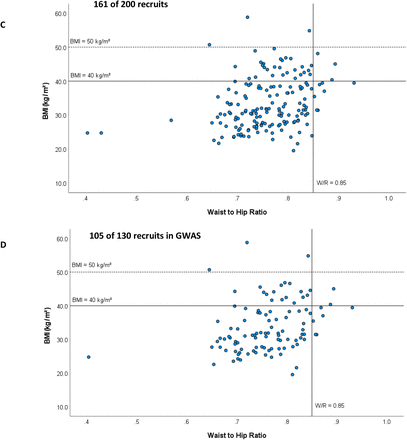 S1 Fig.