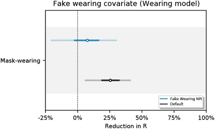 Fig. 15.