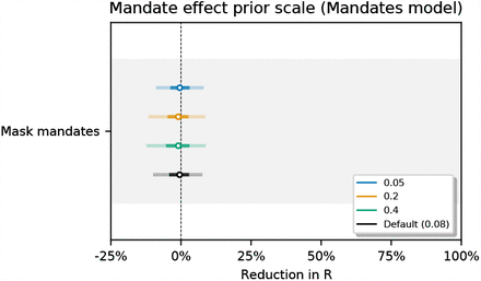 Fig. 26.