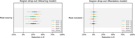 Fig. 32.