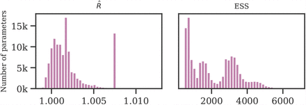 Fig. 7.