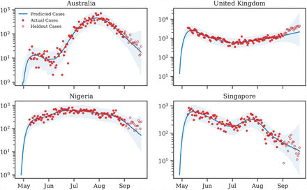 Fig. 9.