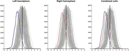 Supplementary Figure 2.