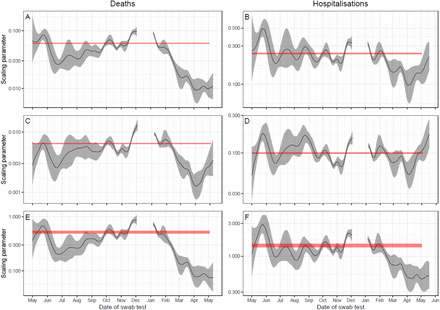 Figure 11.