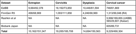 Supplementary Table 1.