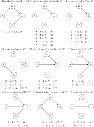 Figure S1.