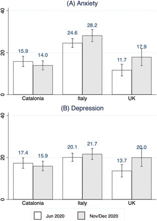 Fig 1.