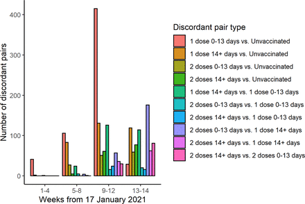 Supplementary Figure 2.