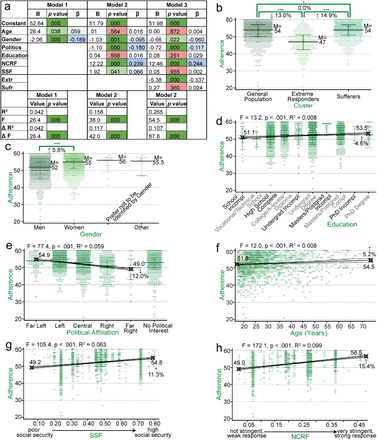 Fig. 3: