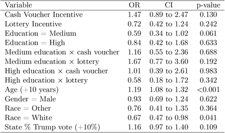 Table 6: