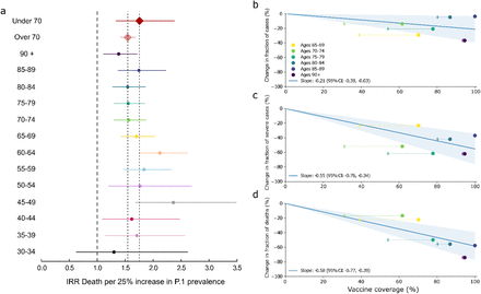 Fig. 6: