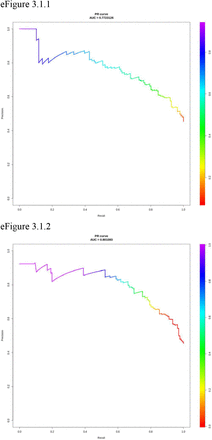 eFigure 3.